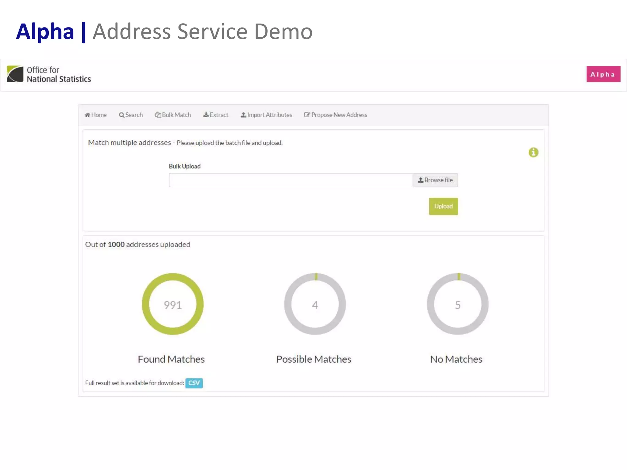 Alpha ǀ Address Service Demo
 