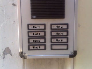 The Emerging Strategy
what’s the plan?
Flat 1 Flat 2
Flat 3 Flat 4
Flat 5 Flat 6
Flat 7
 