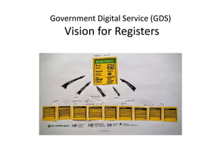 Government Digital Service (GDS)
Vision for Registers
 