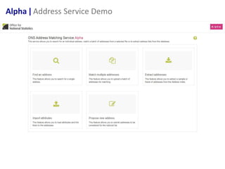 Alpha ǀ Address Service Demo
 