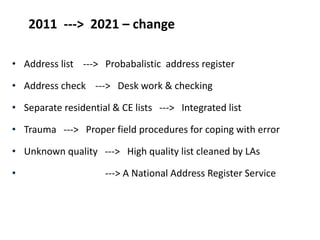 • Address list ---> Probabalistic address register
• Address check ---> Desk work & checking
• Separate residential & CE lists ---> Integrated list
• Trauma ---> Proper field procedures for coping with error
• Unknown quality ---> High quality list cleaned by LAs
• ---> A National Address Register Service
2011 ---> 2021 – change
 