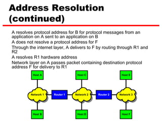 Address Resolution
(continued)
A resolves protocol address for B for protocol messages from an
application on A sent to an application on B
A does not resolve a protocol address for F
Through the internet layer, A delivers to F by routing through R1 and
R2
A resolves R1 hardware address
Network layer on A passes packet containing destination protocol
address F for delivery to R1
          Host A                 Host C                 Host E




         Network 1   Router 1   Network 2   Router 2   Network 3




          Host B                 Host D                 Host F
                                                       4
 
