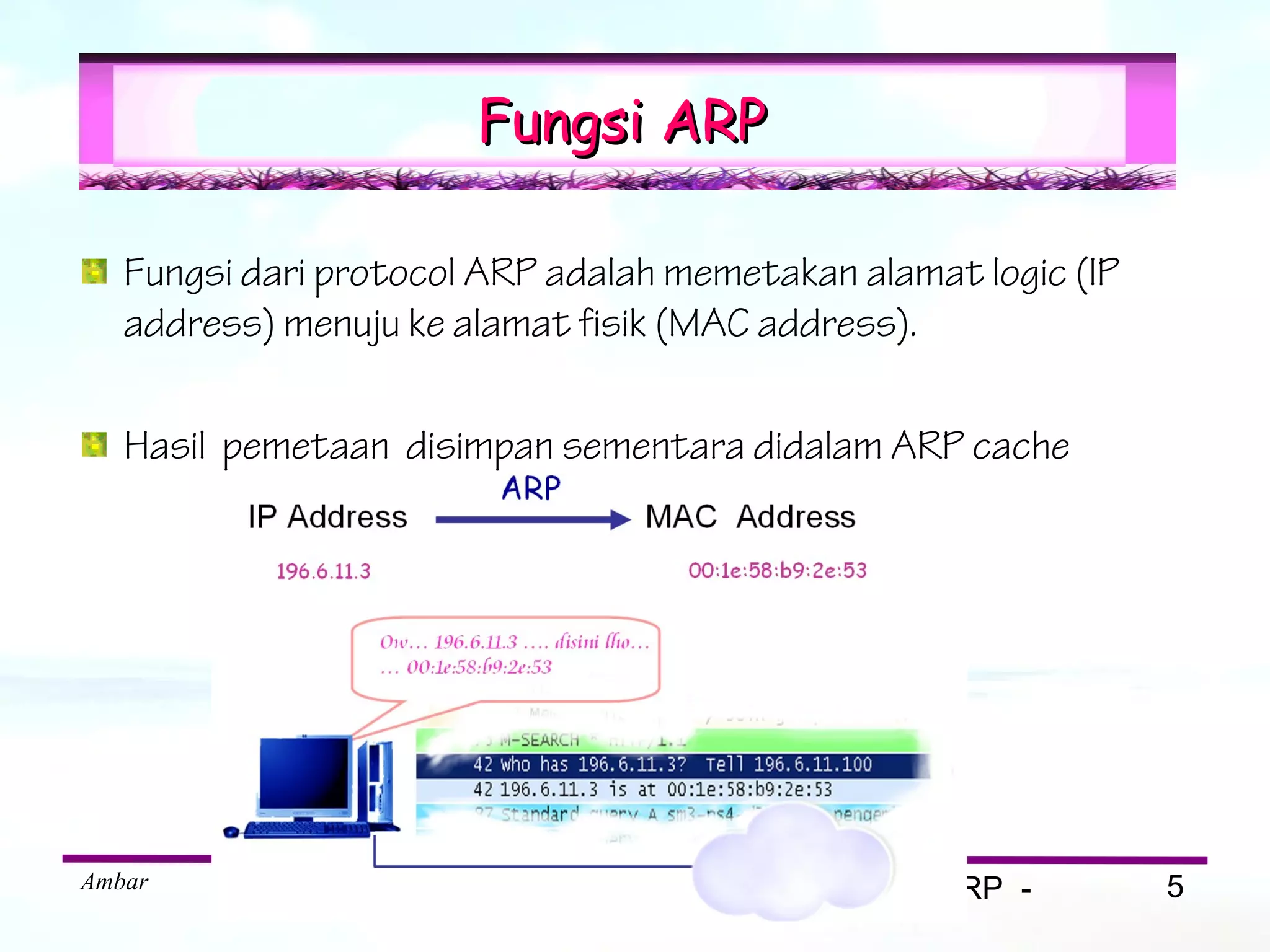 Fungsi ARP

   Fungsi dari protocol ARP adalah memetakan alamat logic (IP
   address) menuju ke alamat fisik (MAC address).

   Hasil pemetaan disimpan sementara didalam ARP cache




Ambar                                             ARP -         5
 