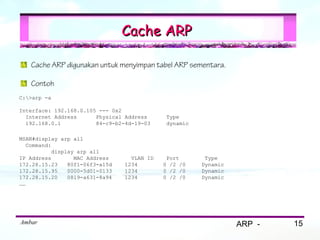 Cache ARP

   Cache ARP digunakan untuk menyimpan tabel ARP sementara.

   Contoh
C:>arp -a

Interface: 192.168.0.105 --- 0x2
  Internet Address      Physical Address      Type
  192.168.0.1           84-c9-b2-4d-19-03     dynamic

MSAN#display arp all
   Command:
           display arp all
IP Address        MAC Address      VLAN ID    Port       Type
172.28.15.23    80f1-06f3-a15d   1234        0 /2 /0    Dynamic
172.28.15.95    0000-5d01-0133   1234        0 /2 /0    Dynamic
172.28.15.20    0819-a631-8a94   1234        0 /2 /0    Dynamic
……




Ambar                                                             ARP -   15
 