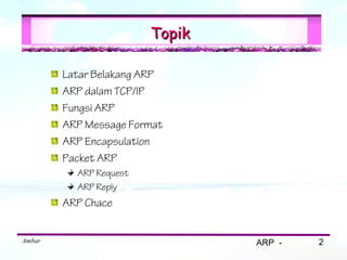 Topik

        Latar Belakang ARP
        ARP dalam TCP/IP
        Fungsi ARP
        ARP Message Format
        ARP Encapsulation
        Packet ARP
          ARP Request
          ARP Reply
        ARP Chace


Ambar                           ARP -   2
 