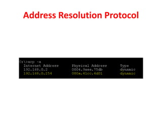 Address Resolution Protocol CISCO PACKET TRACER.pdf