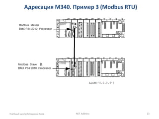 Адресация M340. Пример 3 (Modbus RTU)
Учебный центр Модикон-Киев NET Address 13
8
 