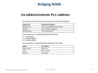 Bridging M340.
Учебный центр Модикон-Киев NET Address 17
 