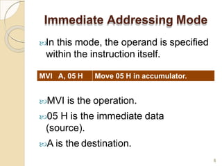 ADDRESSING MODES OF 8085 | PPTX | Operating Systems | Computer Software ...