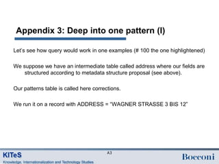 Appendix 3: Deep into one pattern (I)

Let‟s see how query would work in one examples (# 100 the one highlightened)

We suppose we have an intermediate table called address where our fields are
    structured according to metadata structure proposal (see above).

Our patterns table is called here corrections.

We run it on a record with ADDRESS = “WAGNER STRASSE 3 BIS 12”




                                        A3
 