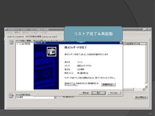 リストア完了＆再起動
10
 