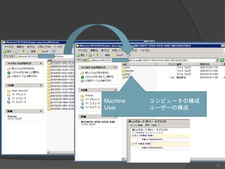 Machine コンピュータの構成
User ユーザーの構成
19
 