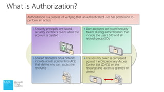 What is Authorization?
Security principals are issued
security identifiers (SIDs) when the
account is created
User accounts are issued security
tokens during authentication that
include the user’s SID and all
related group SIDs
Shared resources on a network
include access control lists (ACL)
that define who can access the
resource
Authorization is a process of verifying that an authenticated user has permission to
perform an action
The security token is compared
against the Discretionary Access
Control List (DACL) on the
resource and access is granted or
denied
 