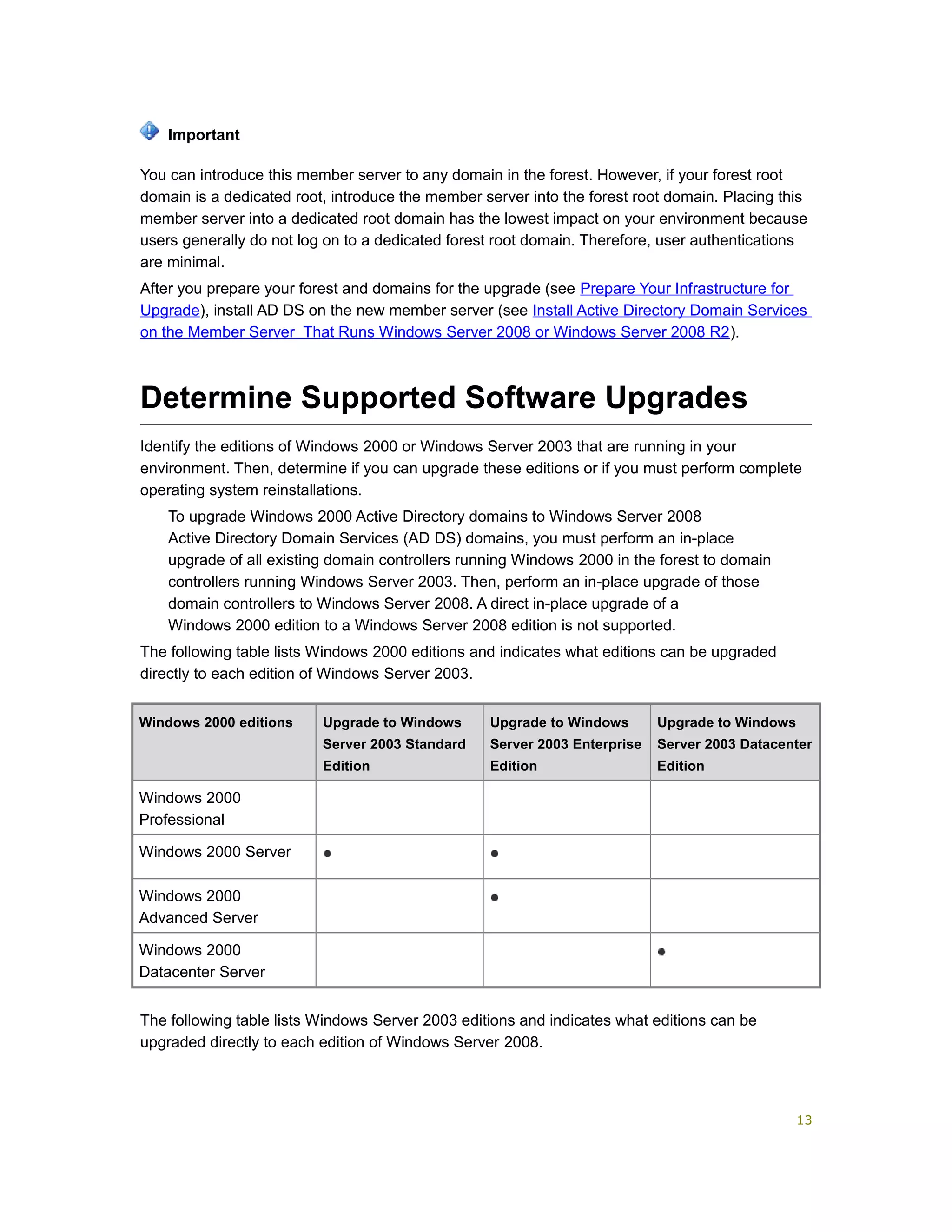 You can introduce this member server to any domain in the forest. However, if your forest root
domain is a dedicated root, introduce the member server into the forest root domain. Placing this
member server into a dedicated root domain has the lowest impact on your environment because
users generally do not log on to a dedicated forest root domain. Therefore, user authentications
are minimal.
After you prepare your forest and domains for the upgrade (see Prepare Your Infrastructure for
Upgrade), install AD DS on the new member server (see Install Active Directory Domain Services
on the Member Server That Runs Windows Server 2008 or Windows Server 2008 R2).
Determine Supported Software Upgrades
Identify the editions of Windows 2000 or Windows Server 2003 that are running in your
environment. Then, determine if you can upgrade these editions or if you must perform complete
operating system reinstallations.
To upgrade Windows 2000 Active Directory domains to Windows Server 2008
Active Directory Domain Services (AD DS) domains, you must perform an in-place
upgrade of all existing domain controllers running Windows 2000 in the forest to domain
controllers running Windows Server 2003. Then, perform an in-place upgrade of those
domain controllers to Windows Server 2008. A direct in-place upgrade of a
Windows 2000 edition to a Windows Server 2008 edition is not supported.
The following table lists Windows 2000 editions and indicates what editions can be upgraded
directly to each edition of Windows Server 2003.
Windows 2000 editions Upgrade to Windows
Server 2003 Standard
Edition
Upgrade to Windows
Server 2003 Enterprise
Edition
Upgrade to Windows
Server 2003 Datacenter
Edition
Windows 2000
Professional
Windows 2000 Server
Windows 2000
Advanced Server
Windows 2000
Datacenter Server
The following table lists Windows Server 2003 editions and indicates what editions can be
upgraded directly to each edition of Windows Server 2008.
Important
13
 