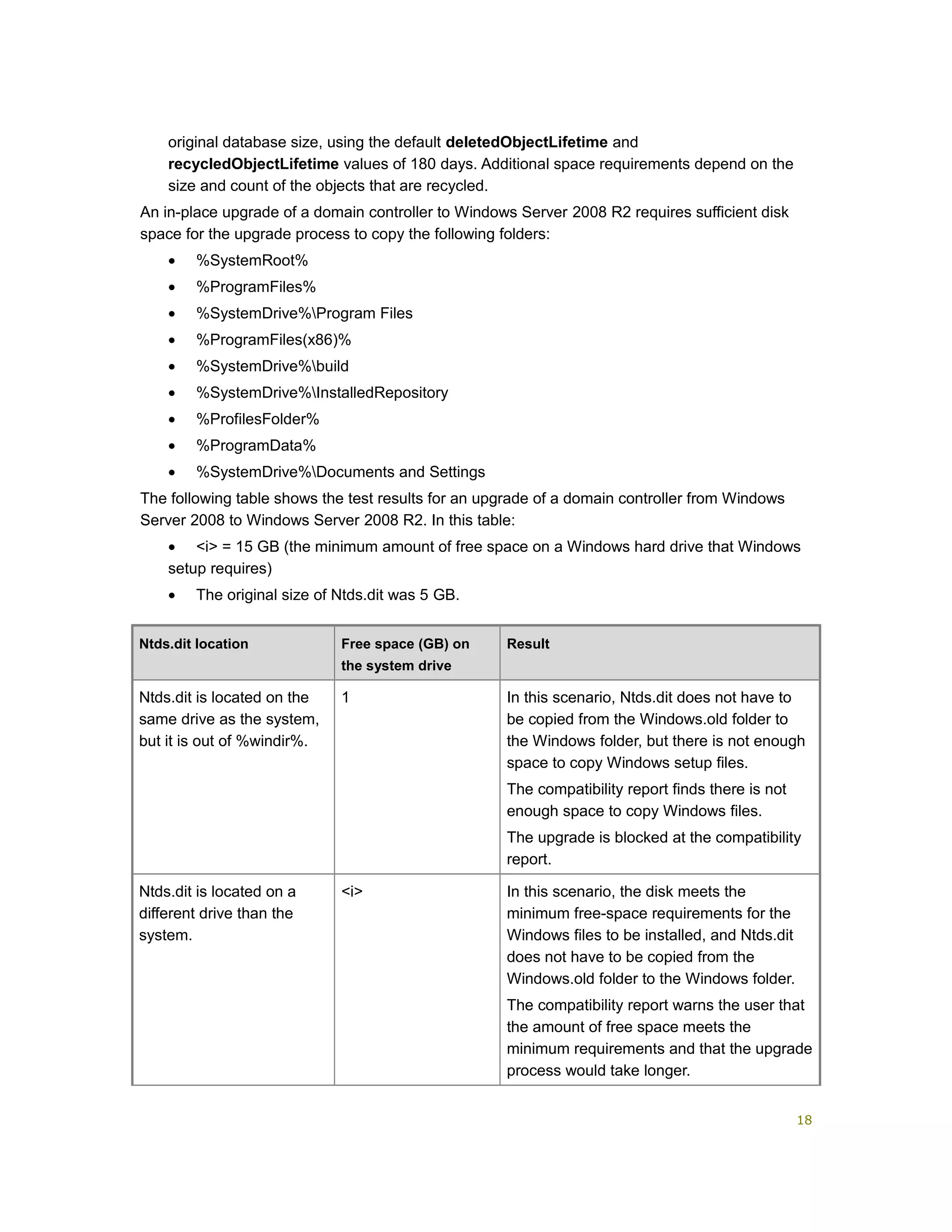 original database size, using the default deletedObjectLifetime and
recycledObjectLifetime values of 180 days. Additional space requirements depend on the
size and count of the objects that are recycled.
An in-place upgrade of a domain controller to Windows Server 2008 R2 requires sufficient disk
space for the upgrade process to copy the following folders:
• %SystemRoot%
• %ProgramFiles%
• %SystemDrive%Program Files
• %ProgramFiles(x86)%
• %SystemDrive%build
• %SystemDrive%InstalledRepository
• %ProfilesFolder%
• %ProgramData%
• %SystemDrive%Documents and Settings
The following table shows the test results for an upgrade of a domain controller from Windows
Server 2008 to Windows Server 2008 R2. In this table:
• <i> = 15 GB (the minimum amount of free space on a Windows hard drive that Windows
setup requires)
• The original size of Ntds.dit was 5 GB.
Ntds.dit location Free space (GB) on
the system drive
Result
Ntds.dit is located on the
same drive as the system,
but it is out of %windir%.
1 In this scenario, Ntds.dit does not have to
be copied from the Windows.old folder to
the Windows folder, but there is not enough
space to copy Windows setup files.
The compatibility report finds there is not
enough space to copy Windows files.
The upgrade is blocked at the compatibility
report.
Ntds.dit is located on a
different drive than the
system.
<i> In this scenario, the disk meets the
minimum free-space requirements for the
Windows files to be installed, and Ntds.dit
does not have to be copied from the
Windows.old folder to the Windows folder.
The compatibility report warns the user that
the amount of free space meets the
minimum requirements and that the upgrade
process would take longer.
18
 