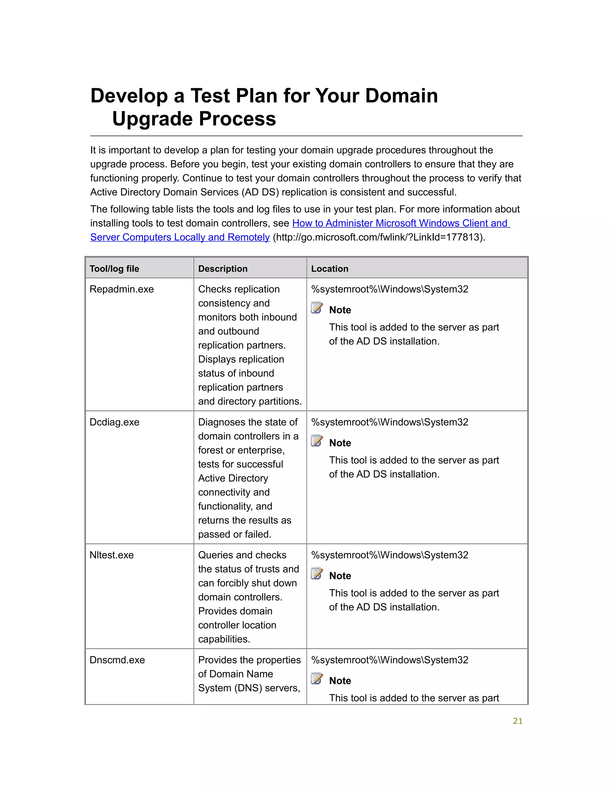 Develop a Test Plan for Your Domain
Upgrade Process
It is important to develop a plan for testing your domain upgrade procedures throughout the
upgrade process. Before you begin, test your existing domain controllers to ensure that they are
functioning properly. Continue to test your domain controllers throughout the process to verify that
Active Directory Domain Services (AD DS) replication is consistent and successful.
The following table lists the tools and log files to use in your test plan. For more information about
installing tools to test domain controllers, see How to Administer Microsoft Windows Client and
Server Computers Locally and Remotely (http://go.microsoft.com/fwlink/?LinkId=177813).
Tool/log file Description Location
Repadmin.exe Checks replication
consistency and
monitors both inbound
and outbound
replication partners.
Displays replication
status of inbound
replication partners
and directory partitions.
%systemroot%WindowsSystem32
Note
This tool is added to the server as part
of the AD DS installation.
Dcdiag.exe Diagnoses the state of
domain controllers in a
forest or enterprise,
tests for successful
Active Directory
connectivity and
functionality, and
returns the results as
passed or failed.
%systemroot%WindowsSystem32
Note
This tool is added to the server as part
of the AD DS installation.
Nltest.exe Queries and checks
the status of trusts and
can forcibly shut down
domain controllers.
Provides domain
controller location
capabilities.
%systemroot%WindowsSystem32
Note
This tool is added to the server as part
of the AD DS installation.
Dnscmd.exe Provides the properties
of Domain Name
System (DNS) servers,
%systemroot%WindowsSystem32
Note
This tool is added to the server as part
21
 