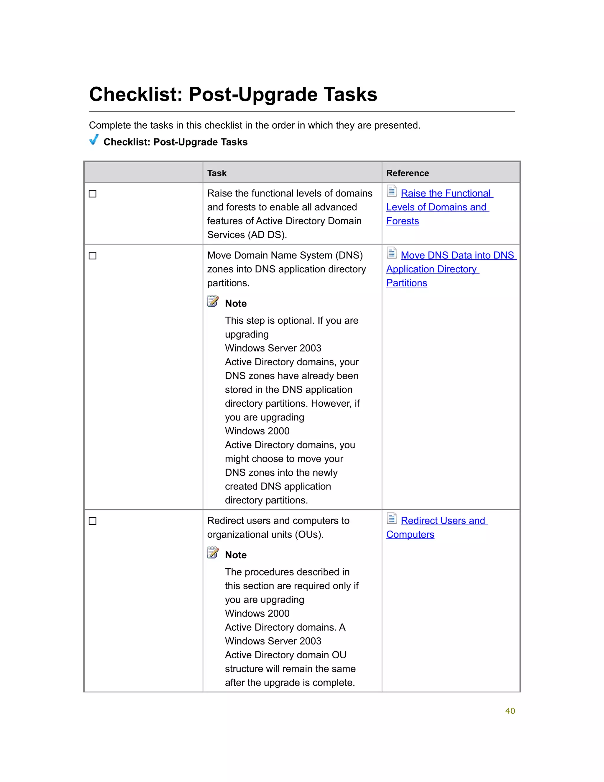 Checklist: Post-Upgrade Tasks
Complete the tasks in this checklist in the order in which they are presented.
Checklist: Post-Upgrade Tasks
Task Reference
Raise the functional levels of domains
and forests to enable all advanced
features of Active Directory Domain
Services (AD DS).
Raise the Functional
Levels of Domains and
Forests
Move Domain Name System (DNS)
zones into DNS application directory
partitions.
Note
This step is optional. If you are
upgrading
Windows Server 2003
Active Directory domains, your
DNS zones have already been
stored in the DNS application
directory partitions. However, if
you are upgrading
Windows 2000
Active Directory domains, you
might choose to move your
DNS zones into the newly
created DNS application
directory partitions.
Move DNS Data into DNS
Application Directory
Partitions
Redirect users and computers to
organizational units (OUs).
Note
The procedures described in
this section are required only if
you are upgrading
Windows 2000
Active Directory domains. A
Windows Server 2003
Active Directory domain OU
structure will remain the same
after the upgrade is complete.
Redirect Users and
Computers
40
 