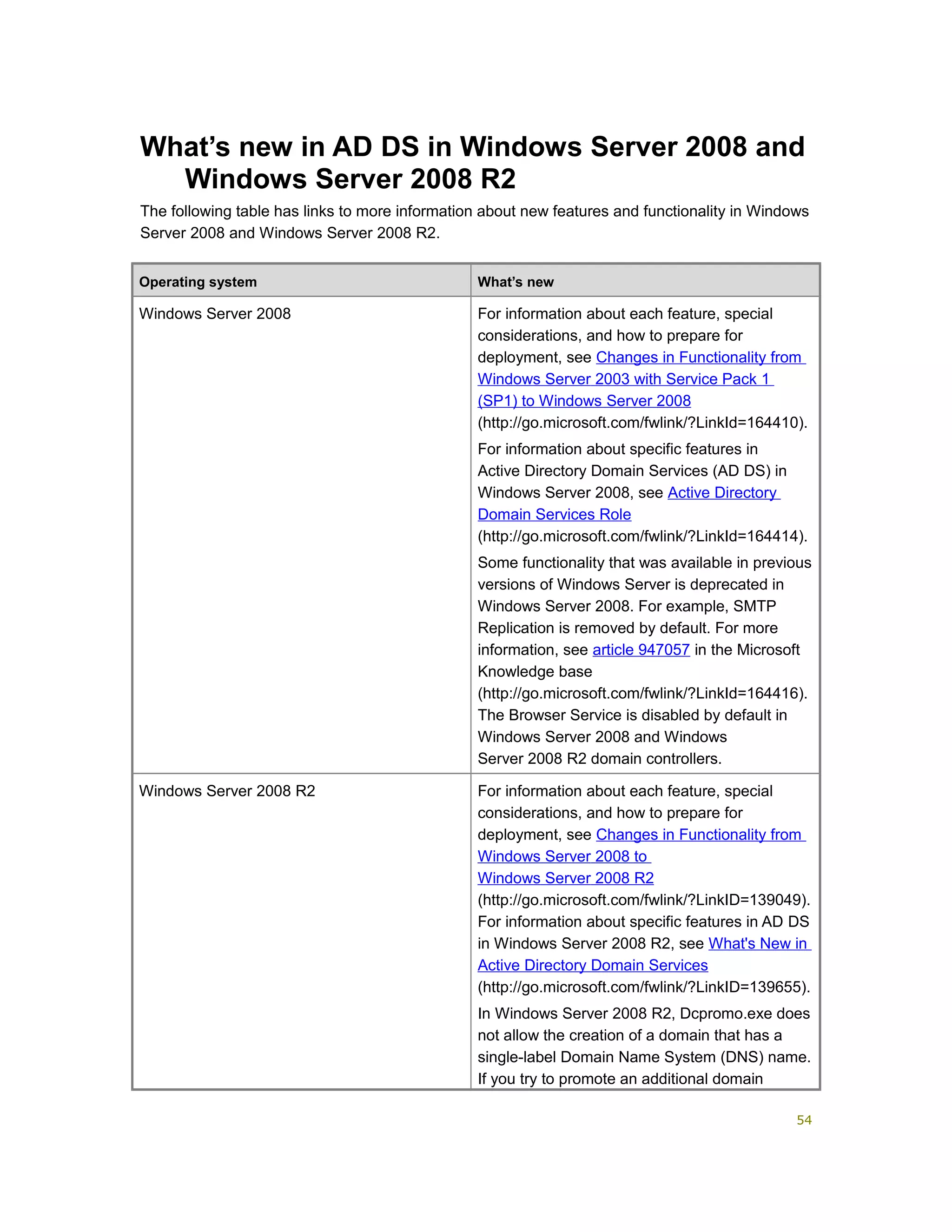 What’s new in AD DS in Windows Server 2008 and
Windows Server 2008 R2
The following table has links to more information about new features and functionality in Windows
Server 2008 and Windows Server 2008 R2.
Operating system What’s new
Windows Server 2008 For information about each feature, special
considerations, and how to prepare for
deployment, see Changes in Functionality from
Windows Server 2003 with Service Pack 1
(SP1) to Windows Server 2008
(http://go.microsoft.com/fwlink/?LinkId=164410).
For information about specific features in
Active Directory Domain Services (AD DS) in
Windows Server 2008, see Active Directory
Domain Services Role
(http://go.microsoft.com/fwlink/?LinkId=164414).
Some functionality that was available in previous
versions of Windows Server is deprecated in
Windows Server 2008. For example, SMTP
Replication is removed by default. For more
information, see article 947057 in the Microsoft
Knowledge base
(http://go.microsoft.com/fwlink/?LinkId=164416).
The Browser Service is disabled by default in
Windows Server 2008 and Windows
Server 2008 R2 domain controllers.
Windows Server 2008 R2 For information about each feature, special
considerations, and how to prepare for
deployment, see Changes in Functionality from
Windows Server 2008 to
Windows Server 2008 R2
(http://go.microsoft.com/fwlink/?LinkID=139049).
For information about specific features in AD DS
in Windows Server 2008 R2, see What's New in
Active Directory Domain Services
(http://go.microsoft.com/fwlink/?LinkID=139655).
In Windows Server 2008 R2, Dcpromo.exe does
not allow the creation of a domain that has a
single-label Domain Name System (DNS) name.
If you try to promote an additional domain
54
 
