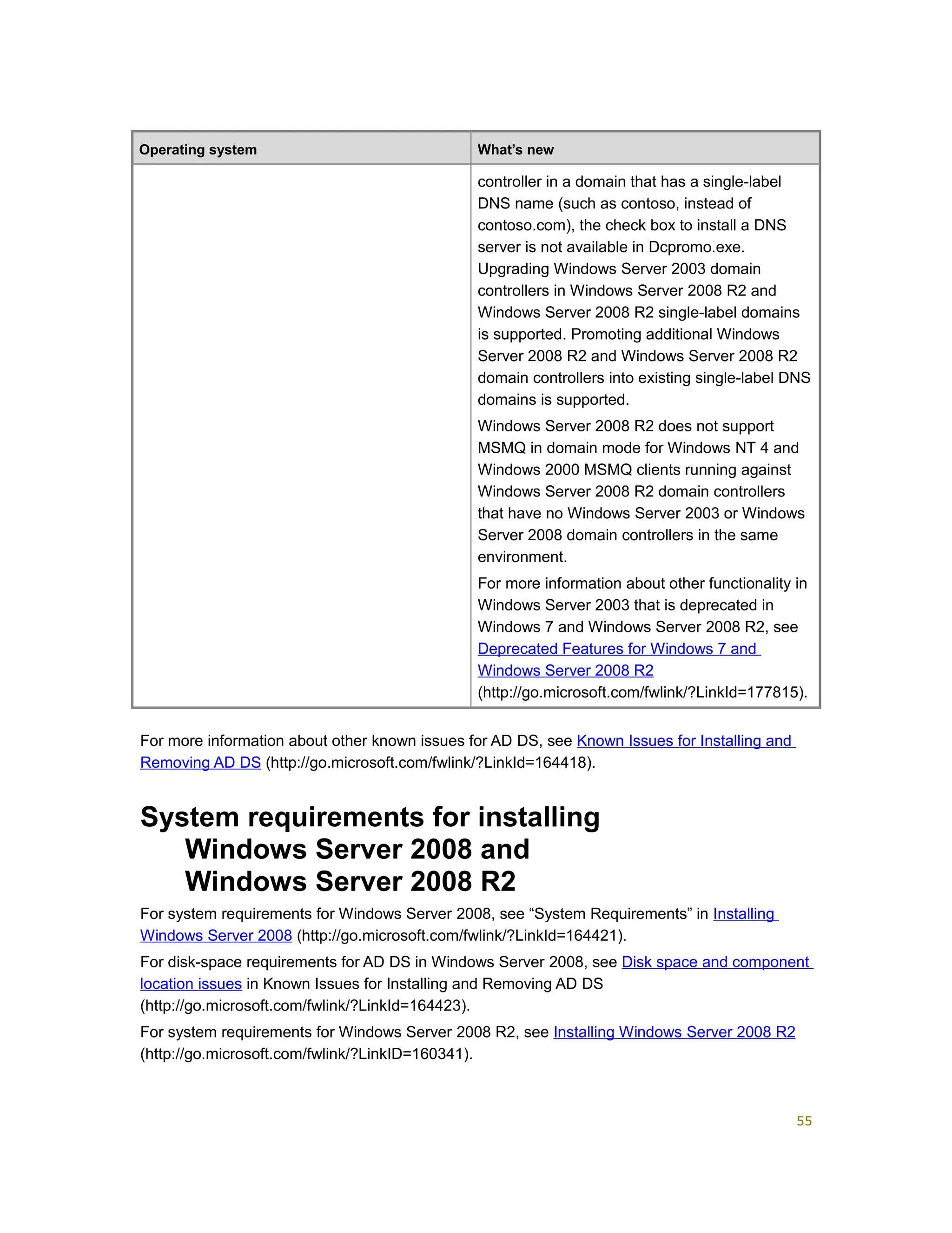 Operating system What’s new
controller in a domain that has a single-label
DNS name (such as contoso, instead of
contoso.com), the check box to install a DNS
server is not available in Dcpromo.exe.
Upgrading Windows Server 2003 domain
controllers in Windows Server 2008 R2 and
Windows Server 2008 R2 single-label domains
is supported. Promoting additional Windows
Server 2008 R2 and Windows Server 2008 R2
domain controllers into existing single-label DNS
domains is supported.
Windows Server 2008 R2 does not support
MSMQ in domain mode for Windows NT 4 and
Windows 2000 MSMQ clients running against
Windows Server 2008 R2 domain controllers
that have no Windows Server 2003 or Windows
Server 2008 domain controllers in the same
environment.
For more information about other functionality in
Windows Server 2003 that is deprecated in
Windows 7 and Windows Server 2008 R2, see
Deprecated Features for Windows 7 and
Windows Server 2008 R2
(http://go.microsoft.com/fwlink/?LinkId=177815).
For more information about other known issues for AD DS, see Known Issues for Installing and
Removing AD DS (http://go.microsoft.com/fwlink/?LinkId=164418).
System requirements for installing
Windows Server 2008 and
Windows Server 2008 R2
For system requirements for Windows Server 2008, see “System Requirements” in Installing
Windows Server 2008 (http://go.microsoft.com/fwlink/?LinkId=164421).
For disk-space requirements for AD DS in Windows Server 2008, see Disk space and component
location issues in Known Issues for Installing and Removing AD DS
(http://go.microsoft.com/fwlink/?LinkId=164423).
For system requirements for Windows Server 2008 R2, see Installing Windows Server 2008 R2
(http://go.microsoft.com/fwlink/?LinkID=160341).
55
 