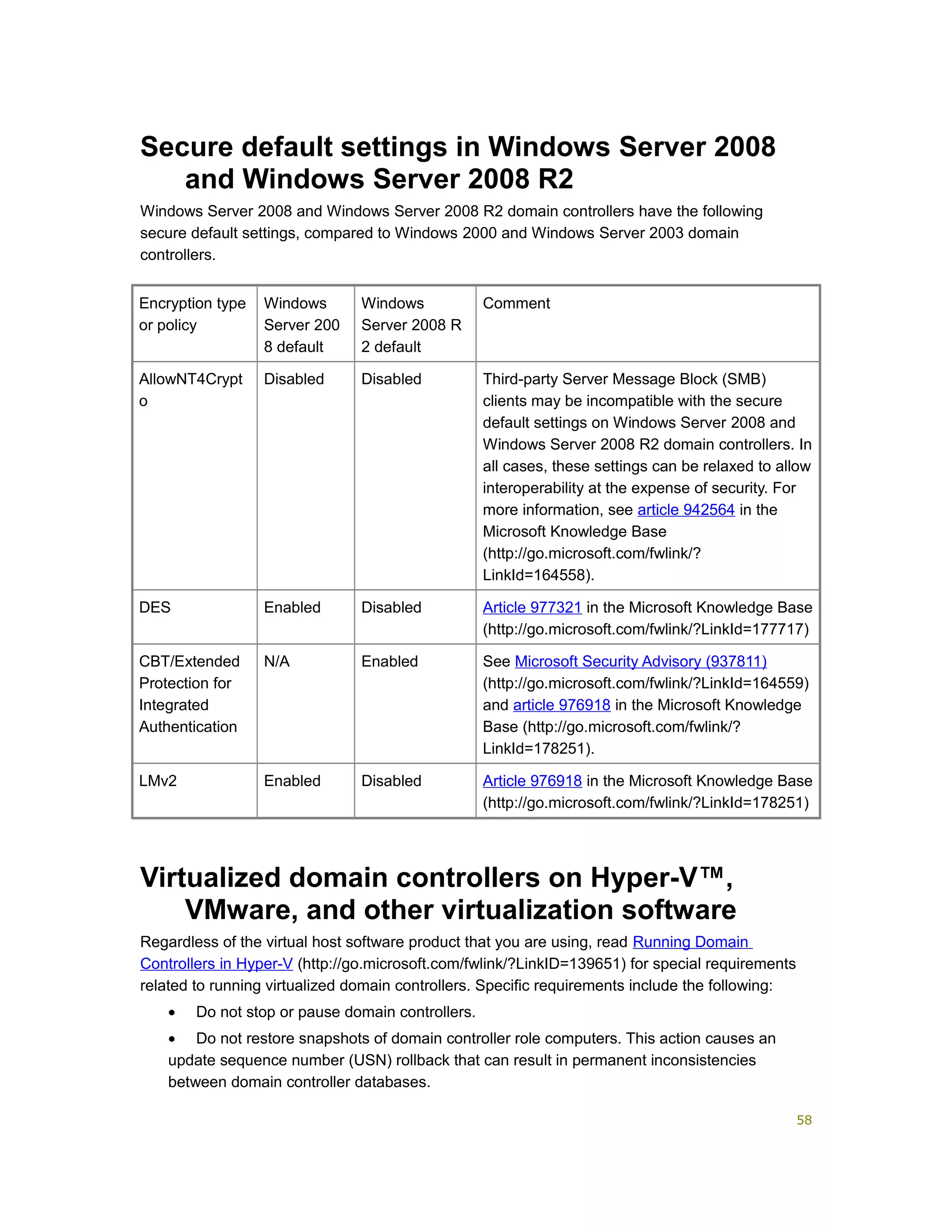 Secure default settings in Windows Server 2008
and Windows Server 2008 R2
Windows Server 2008 and Windows Server 2008 R2 domain controllers have the following
secure default settings, compared to Windows 2000 and Windows Server 2003 domain
controllers.
Encryption type
or policy
Windows
Server 200
8 default
Windows
Server 2008 R
2 default
Comment
AllowNT4Crypt
o
Disabled Disabled Third-party Server Message Block (SMB)
clients may be incompatible with the secure
default settings on Windows Server 2008 and
Windows Server 2008 R2 domain controllers. In
all cases, these settings can be relaxed to allow
interoperability at the expense of security. For
more information, see article 942564 in the
Microsoft Knowledge Base
(http://go.microsoft.com/fwlink/?
LinkId=164558).
DES Enabled Disabled Article 977321 in the Microsoft Knowledge Base
(http://go.microsoft.com/fwlink/?LinkId=177717)
CBT/Extended
Protection for
Integrated
Authentication
N/A Enabled See Microsoft Security Advisory (937811)
(http://go.microsoft.com/fwlink/?LinkId=164559)
and article 976918 in the Microsoft Knowledge
Base (http://go.microsoft.com/fwlink/?
LinkId=178251).
LMv2 Enabled Disabled Article 976918 in the Microsoft Knowledge Base
(http://go.microsoft.com/fwlink/?LinkId=178251)
Virtualized domain controllers on Hyper-V™,
VMware, and other virtualization software
Regardless of the virtual host software product that you are using, read Running Domain
Controllers in Hyper-V (http://go.microsoft.com/fwlink/?LinkID=139651) for special requirements
related to running virtualized domain controllers. Specific requirements include the following:
• Do not stop or pause domain controllers.
• Do not restore snapshots of domain controller role computers. This action causes an
update sequence number (USN) rollback that can result in permanent inconsistencies
between domain controller databases.
58
 