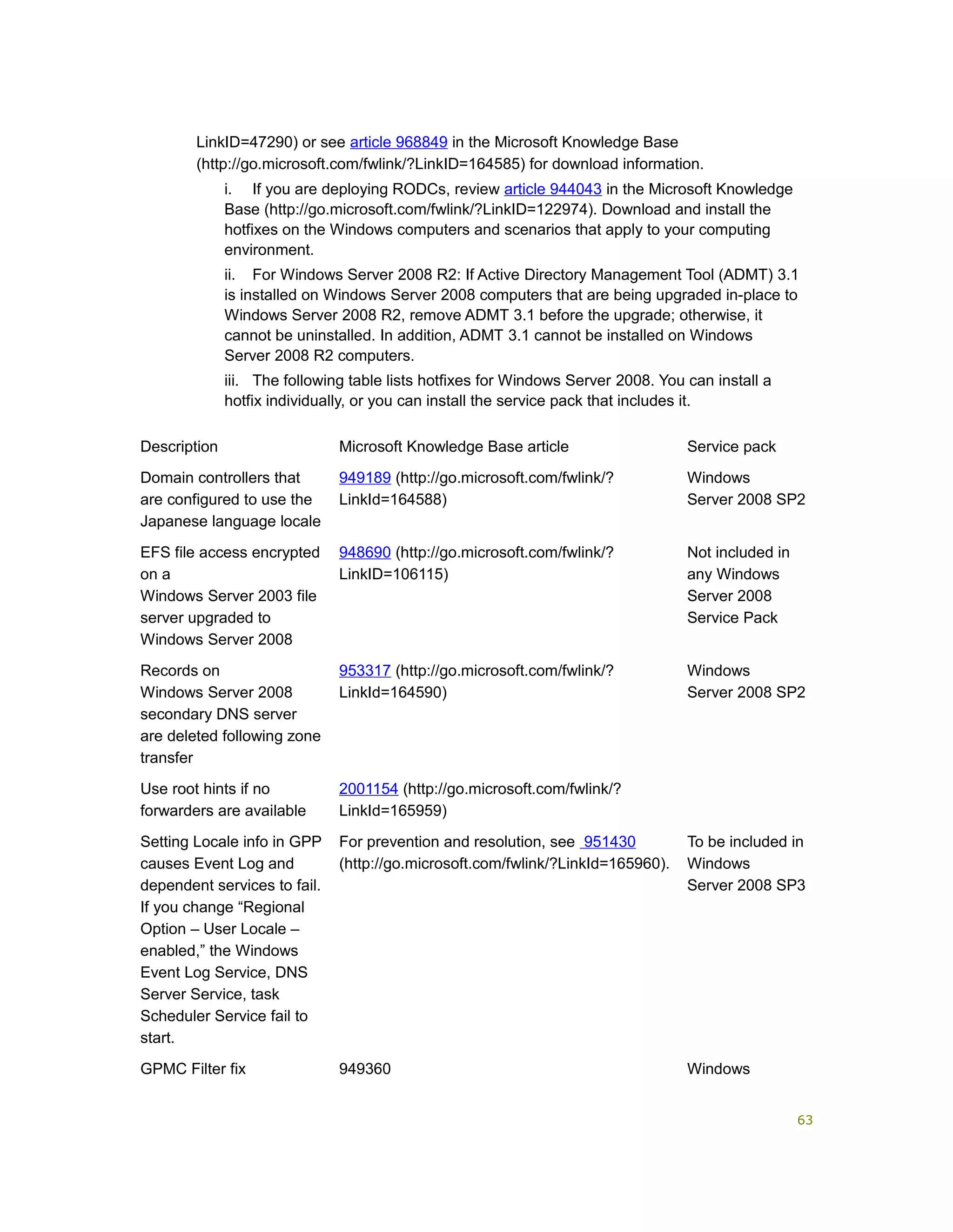 LinkID=47290) or see article 968849 in the Microsoft Knowledge Base
(http://go.microsoft.com/fwlink/?LinkID=164585) for download information.
i. If you are deploying RODCs, review article 944043 in the Microsoft Knowledge
Base (http://go.microsoft.com/fwlink/?LinkID=122974). Download and install the
hotfixes on the Windows computers and scenarios that apply to your computing
environment.
ii. For Windows Server 2008 R2: If Active Directory Management Tool (ADMT) 3.1
is installed on Windows Server 2008 computers that are being upgraded in-place to
Windows Server 2008 R2, remove ADMT 3.1 before the upgrade; otherwise, it
cannot be uninstalled. In addition, ADMT 3.1 cannot be installed on Windows
Server 2008 R2 computers.
iii. The following table lists hotfixes for Windows Server 2008. You can install a
hotfix individually, or you can install the service pack that includes it.
Description Microsoft Knowledge Base article Service pack
Domain controllers that
are configured to use the
Japanese language locale
949189 (http://go.microsoft.com/fwlink/?
LinkId=164588)
Windows
Server 2008 SP2
EFS file access encrypted
on a
Windows Server 2003 file
server upgraded to
Windows Server 2008
948690 (http://go.microsoft.com/fwlink/?
LinkID=106115)
Not included in
any Windows
Server 2008
Service Pack
Records on
Windows Server 2008
secondary DNS server
are deleted following zone
transfer
953317 (http://go.microsoft.com/fwlink/?
LinkId=164590)
Windows
Server 2008 SP2
Use root hints if no
forwarders are available
2001154 (http://go.microsoft.com/fwlink/?
LinkId=165959)
Setting Locale info in GPP
causes Event Log and
dependent services to fail.
If you change “Regional
Option – User Locale –
enabled,” the Windows
Event Log Service, DNS
Server Service, task
Scheduler Service fail to
start.
For prevention and resolution, see 951430
(http://go.microsoft.com/fwlink/?LinkId=165960).
To be included in
Windows
Server 2008 SP3
GPMC Filter fix 949360 Windows
63
 