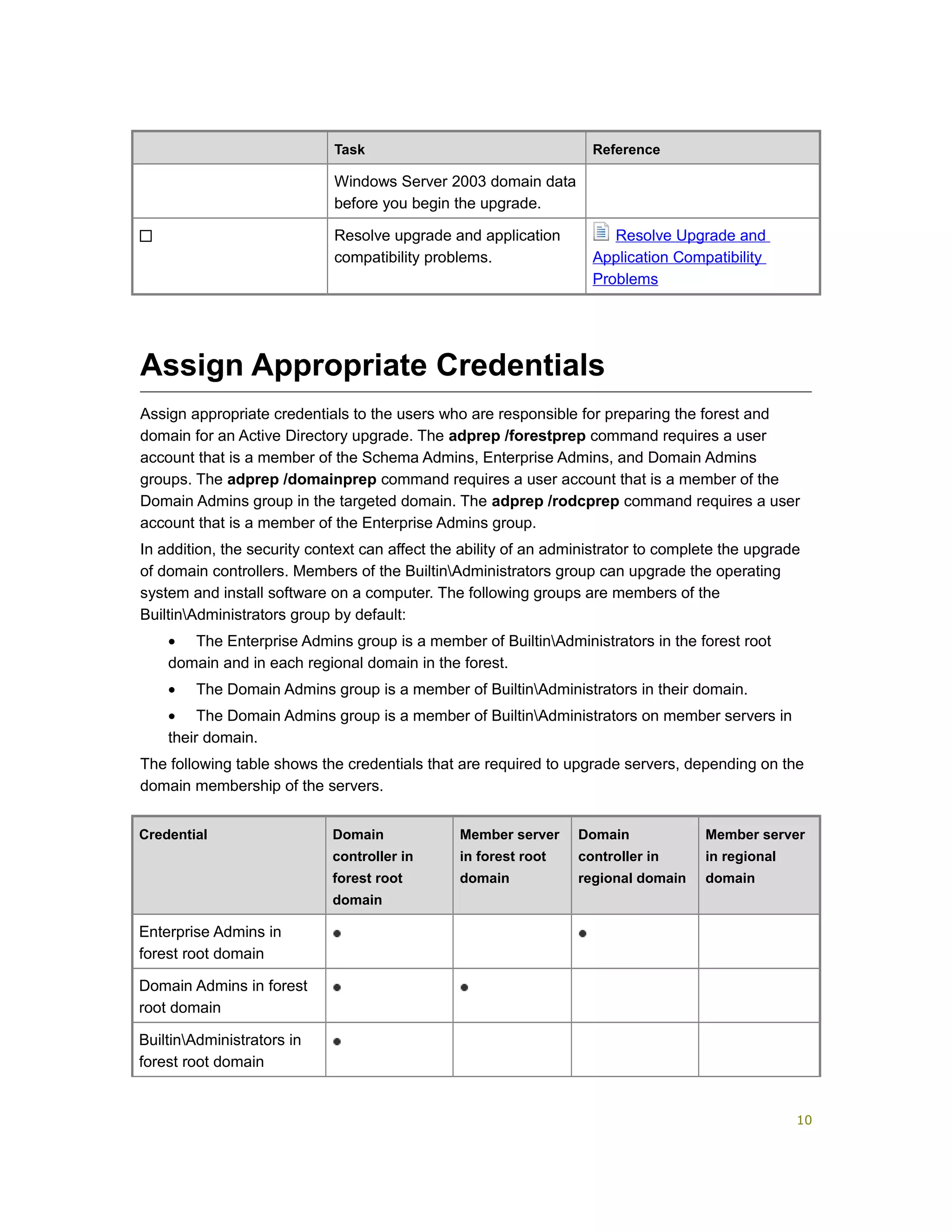 Task Reference
Windows Server 2003 domain data
before you begin the upgrade.
Resolve upgrade and application
compatibility problems.
Resolve Upgrade and
Application Compatibility
Problems
Assign Appropriate Credentials
Assign appropriate credentials to the users who are responsible for preparing the forest and
domain for an Active Directory upgrade. The adprep /forestprep command requires a user
account that is a member of the Schema Admins, Enterprise Admins, and Domain Admins
groups. The adprep /domainprep command requires a user account that is a member of the
Domain Admins group in the targeted domain. The adprep /rodcprep command requires a user
account that is a member of the Enterprise Admins group.
In addition, the security context can affect the ability of an administrator to complete the upgrade
of domain controllers. Members of the BuiltinAdministrators group can upgrade the operating
system and install software on a computer. The following groups are members of the
BuiltinAdministrators group by default:
• The Enterprise Admins group is a member of BuiltinAdministrators in the forest root
domain and in each regional domain in the forest.
• The Domain Admins group is a member of BuiltinAdministrators in their domain.
• The Domain Admins group is a member of BuiltinAdministrators on member servers in
their domain.
The following table shows the credentials that are required to upgrade servers, depending on the
domain membership of the servers.
Credential Domain
controller in
forest root
domain
Member server
in forest root
domain
Domain
controller in
regional domain
Member server
in regional
domain
Enterprise Admins in
forest root domain
Domain Admins in forest
root domain
BuiltinAdministrators in
forest root domain
10
 