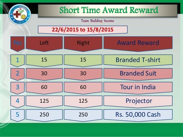 Small business promotions picture