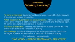 To move to next topic: Students should demonstrate required level of mastery in
the assesemen test as a prerequisite.
What happens if student does not achieve mastery ? Additional learning support
will be given in form of additional reading & Assigments and then tested again,
till learner accomplishes desired level of mastery.
Our focus of instruction : Time required for different students to learn the same
material and achieve the same level of mastery.
Our challenge: To provide enough time and employing multiple instructional
strategies to enable all the students achieve the same level of Mastery
Our philosophy help students in
"SAVE MONEY – IMPROVE PEFORMANCE – REDUCE RISK"
Our Philosophy
"Mastery Learning"
 