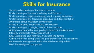 30
•Sound understanding of Insurance concepts
•Understanding of Insurance Industry and Products
•Understanding of legal terminology used in policy document
•Understanding of the Insurance procedure and documentation
•Awareness about regulatory environment
•Financial Concepts understanding like IRR,NPV
•Understanding on changing needs of the customer
•Ability to conceptualize new products based on market survey
•Integrity and People Management Skills
•Goal Orientation and Motivation to chase the targets
•Critical Problem Solving Skills and perseverance in stress situations
•Relationship management skills with passion to help others
•Basic Knowledge on computers
Skills for Insurance
 