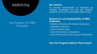 Job Program For MBA
Graduates
8
 