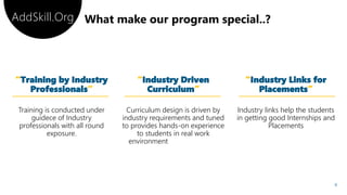 “Training by Industry
Professionals”
Training is conducted under
guidece of Industry
professionals with all round
exposure.
“Industry Driven
Curriculum”
Curriculum design is driven by
industry requirements and tuned
to provides hands-on experience
to students in real work
environment world scenarios
“Industry Links for
Placements”
Industry links help the students
in getting good Internships and
Placements
AddSkill.Org
9
 