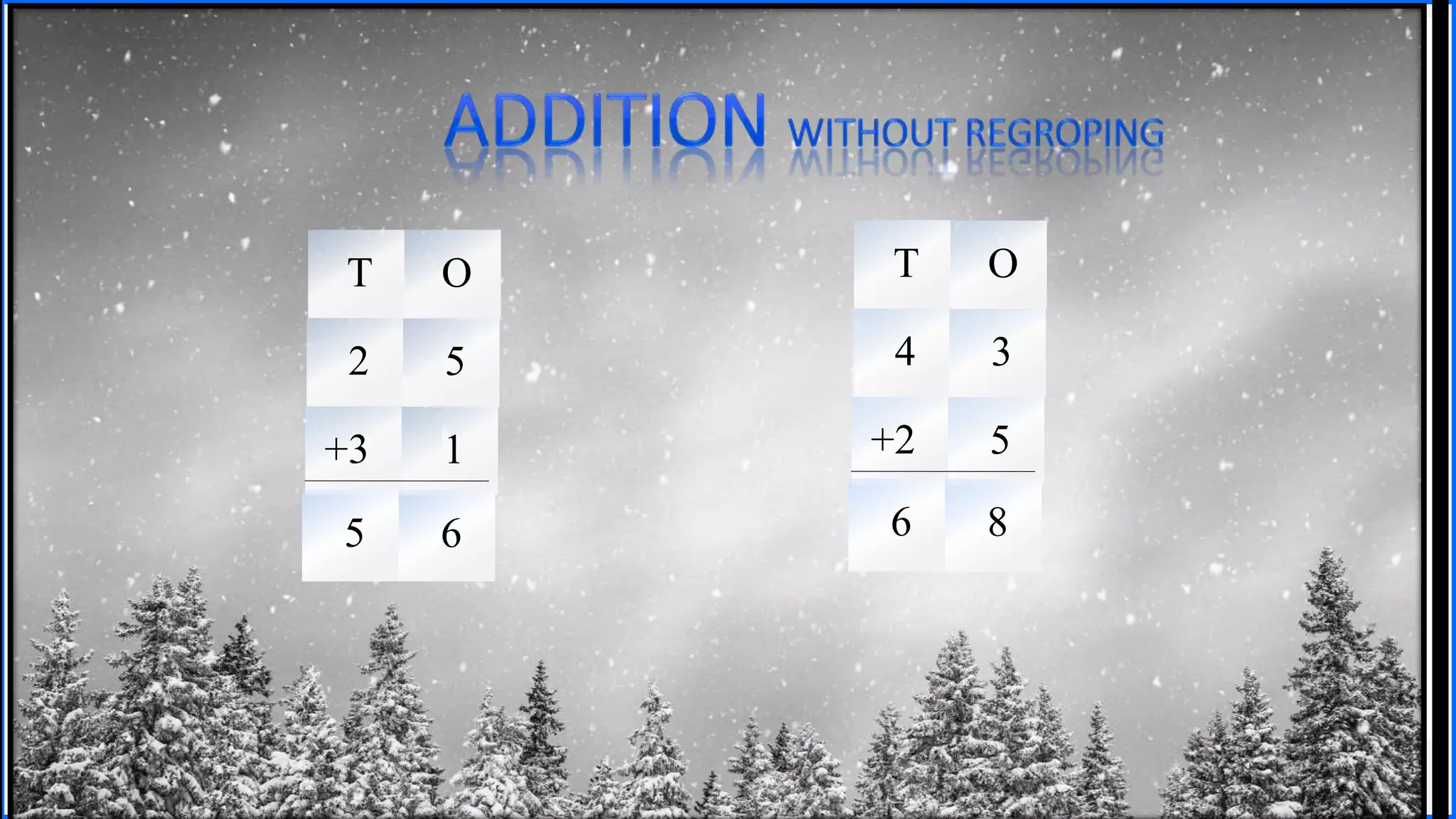 Addition | PPT