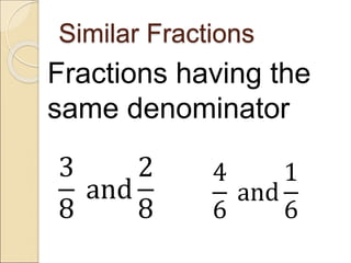Similar Fractions
Fractions having the
same denominator
3
8
and
2
8
4
6
and
1
6
 