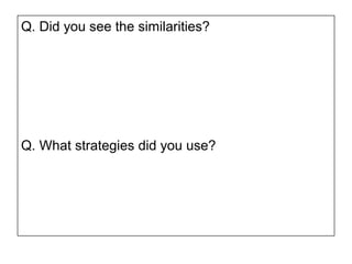 Q. Did you see the similarities?




Q. What strategies did you use?
 