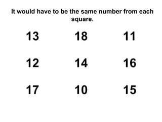 It would have to be the same number from each
                     square.


    13             18              11

    12             14              16

    17             10              15
 