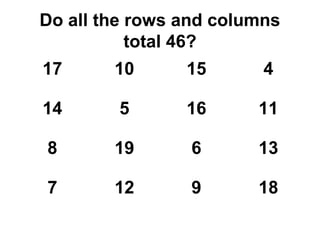 Do all the rows and columns
           total 46?
17      10      15       4

14      5       16      11

8       19       6      13

7       12       9      18
 