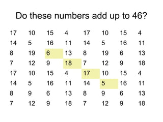 Do these numbers add up to 46?
17    10   15   4    17   10   15   4
14    5    16   11   14   5    16   11
8     19   6    13   8    19   6    13
7     12   9    18   7    12   9    18
17    10   15   4    17   10   15   4
14    5    16   11   14   5    16   11
8     9    6    13   8    9    6    13
7     12   9    18   7    12   9    18
 