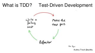 What is TDD? Test-Driven Development 
Audrey Troutt @auditty 
 