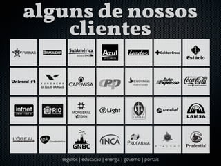 alguns de nossos
clientes
seguros | educação | energia | governo | portais
 