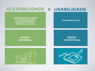 ACESSIBILIDADE X USABILIDADE
  FLEXIBILIDADE DO ACESSO
    ÀS FUNCIONALIDADES      FACILIDADE DE USO
    DE UM DETERMINADO
     PRODUTO OU LOCAL




       DESIGN                  DESIGN
      UNIVERSAL              CONTEXTUAL
 