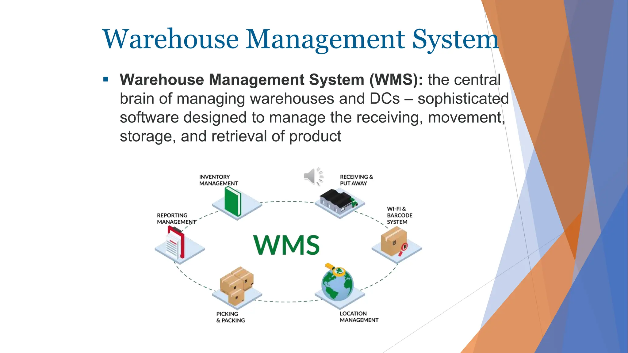 Warehouse Management System
 Warehouse Management System (WMS): the central
brain of managing warehouses and DCs – sophisticated
software designed to manage the receiving, movement,
storage, and retrieval of product
 