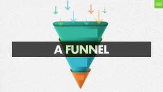 A FUNNEL
 