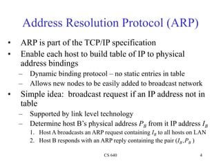 IP/MAC Address Translation | PPT