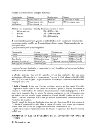 procédés industriels utilisés. Exemples de normes: 
Equipements Normes Equipements Normes 
Fromagerie 5 litres/litre de lait Brasserie 5 litres/litre de bière 
Cidrerie 4litres /litre de cidre Sucrerie 100 litres/kg de sucre 
Vinification 2 litres/litre de vin 
Abattoir : une moyenne de 6 litres/kg de carcasse ou selon la nature 
· Ovins , caprins : 120 à 160 litres/tête ; 
· Bovins 200 à 2 000 litres/tête 
· Porcins 100 à 400litres/tête 
d) Consommation des services publics ou collectifs: Les divers équipements entraînent des 
consommations très variables qui dépendent des conditions locales. Chaque cas nécessite une 
étude particulière. 
Quelques normes pour les besoins publics 
Equipements Normes Equipements Normes 
Urinoir 20 litres/jour/place Ecole 5-10litres/élève/jour 
Lavoir 1200 litres/Jour/place Sanatorium 150 litres/jour/lit 
Bain-douche 200 litres/jour/poste Hôpital 100 litres/jour/lit 
Nettoyage des marchés 5 litres/m2/jour Colonie de vacances 100 litres/jour/ht 
Nettoyage des caniveaux 25 litres/ml/jour 
La nonne d’arrosage des jardins et parcs est de 3, 6 ou 9 litres [jour /m2 suivant que la région 
est sèche, moyenne ou humide. 
e) Besoins agricoles: Des activités agricoles peuvent être implantées dans des zones 
périphériques reliées au réseau et consommer de l’eau pour le bétail (cheval ou bovidé -50 I/j, 
porc - 20 I/j et mouton 5 I/j) ou l’irrigation (quantité liée aux types de culture et aux conditions 
climatiques ou de sol). 
f) Débit d’incendie: L’eau reste l’un des principaux moyens de lutte contre l’incendie. 
L’expérience acquise dans la lune contre les incendies a permis d’élaborer des nonnes en 
fonction de l’inflammabilité des matériaux de construction du nombre de la population et de la 
nature de la production dans les usines. De manière générale, on prévoit réglementairement 
que l’extinction d’un incendie moyen nécessite un débit de 60 m3/h pendant une durée de 2 
heures. C’est donc un volume de 120 mn3 qui doit être matériellement constitué et réservé à 
l’extinction des incendies. 
Dans les calculs du réseau de distribution et de réservoir, il est conseillé de tenir compte de 
l’extinction d’un éventuel incendie. Mais le volume nécessaire à cela n’étant pas consommé 
tous les jours, on n’en tient pas compte dans l’estimation des besoins en eau. 
Le débit prévu nécessite réglementairement des bouches et tuyauteries d’un diamètre minimal 
égal 60 mm. 
3.DEMANDE EN EAU ET EVOLUTION DE LA CONSOMMATION DANS LE 
TEMPS 
3.1 Demande en eau 
 