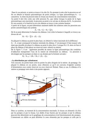 Dans le cas présent, ce point se trouve à la côte Za. En ajoutant à cette côte la pression au sol 
Hs on obtient la hauteur piézométrique du point critique. La ligne piézométrique b1 – a1 
caractérise la chute de pression dans le réseau aux heures de consommation maximales. 
Au point b doit être créée une telle pression Hb, que même lorsque la pente de la ligne 
piézométrique sera maximale, la pression au point a ne soit pas en dessous de Hs. La pression 
Hb sera assurée si le fond de la cuve du château se trouve à une certaine hauteur. 
A partir de la figure, on peut déterminer aisément établir des relations entre les pressions aux 
points caractéristiques du système. 
Zb + Hb = Za + Hs + å h. 
De là on peut déterminer la hauteur du château c’est à dire la hauteur à laquelle se trouve au-dessus 
du sol. 
Hb = Hs + å h – (Zb – Za) 
En plaçant le château au point le plus haut, on obtient la valeur maximale de la différence 
Zb – Za et par conséquent la hauteur minimale du château. C’est pourquoi il faut essayer cela 
étant que possible de placer le château au point le plus élevé. Lorsque Hb £ 0, alors en lieu et 
place du château il faut placer un réservoir semi- enterré ou enterré. 
De la figure 7, il est également possible de mener la ligne piézométrique des conduites 
d’adduction transportant l’eau de la station de refoulement au château. La pression à 
développer par les pompes est dans ce cas donnée par la formule suivante : 
Hp = hc. ad + (Hb + H0 ) + (Zb – Zp). 
- La distribution par refoulement 
Très souvent, les points hauts sont les points les plus éloignés de la station de pompage. En 
plaçant le château en ces points, nous obtenons ce qu’il est convenu d’appeler système 
d’alimentation avec contre réservoir ou avec réservoir flottant. Dans ce cas, le château et la 
station se pompage sont situés à des points opposés. 
hc.ad ha2-a1 
Sh Hc 
Hs b 
Hpompe a1 
c.ad a2 
Niveau dynamique Za1 Zb 
Zp 
0 0 
Dans ce système, au moment de la consommation maximale, le réseau est alimenté à la fois 
par les pompes et par le réseau. Les dédits d’eau fournis par les pompes et par le château 
peuvent être déterminés sur le graphique de consommation et de fonctionnement des pompes. 
Connaissant ces débits on peut délimiter la zone alimentée par les pompes et celle par le 
 