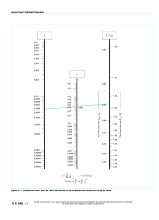 Adduction et distribution d’eau