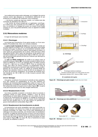Adduction et distribution d’eau