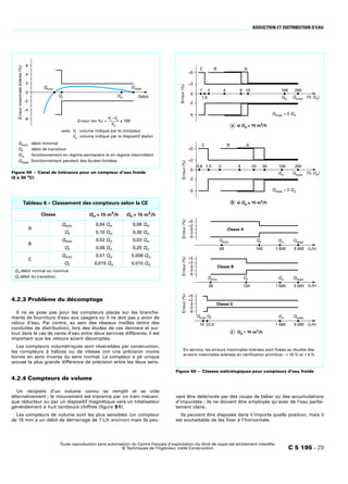Adduction et distribution d’eau