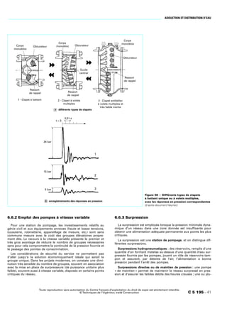 Adduction et distribution d’eau