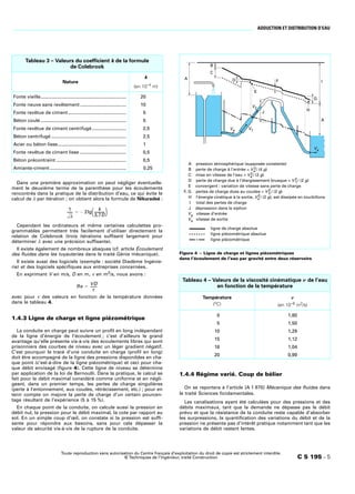 Adduction et distribution d’eau
